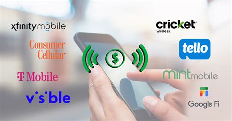 which are the cheapest mobile services